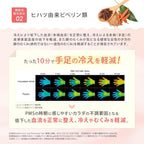 PMS Dietary Supplements