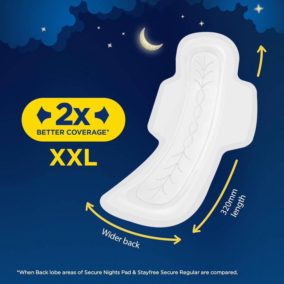 Recovery Cushions 100% Cotton