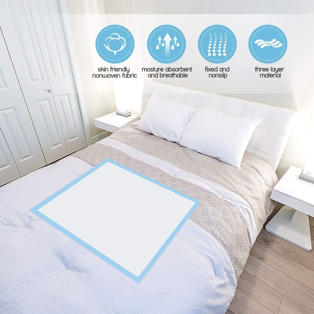 40PCS Adult Disposable Economy Pads Large Size, 90x60CM Thicken Adult Incontinence Disposable Bed Pee Underpads (40PCS)