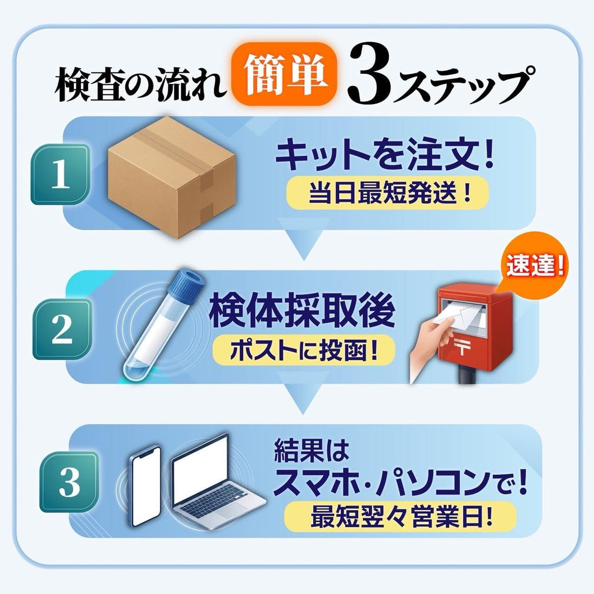 Health Test Kits Maternity