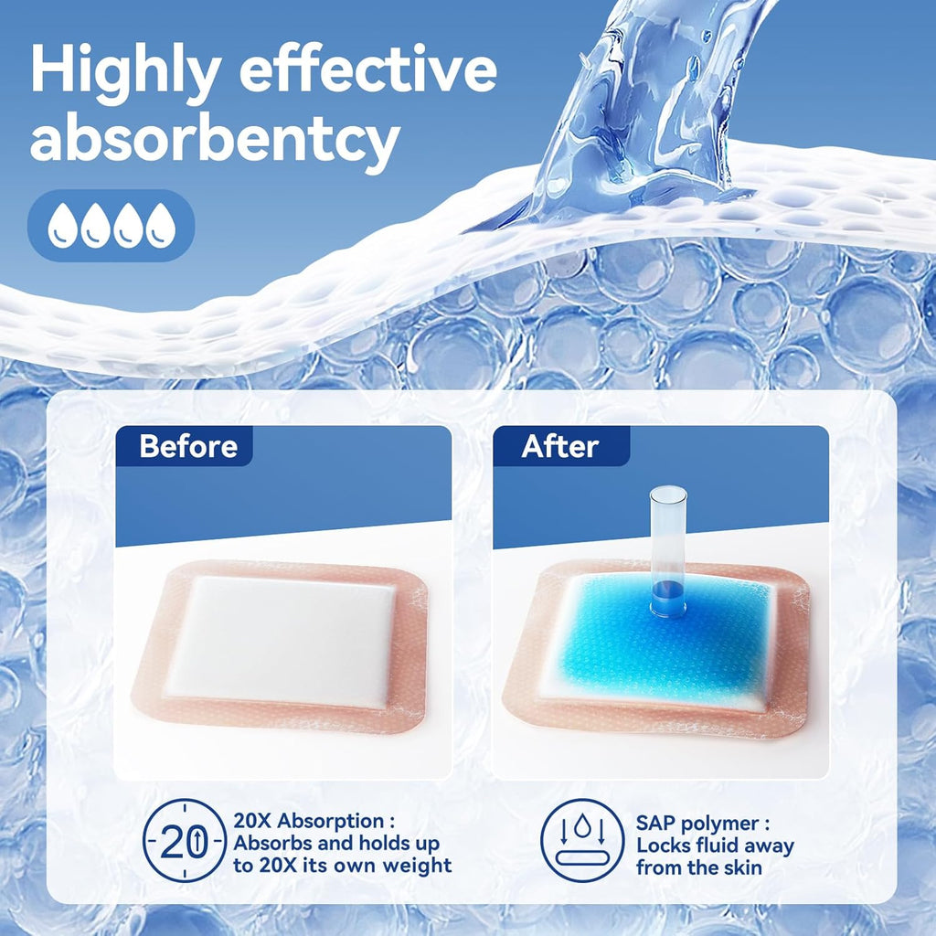 Silicone Super Absorbent Wound Dressing - 4"×8" Large Absorbant Bandages with Adhesive Borders, FSA HSA Eligible, Wound Care Dressings for Bed Sores Leg Ulcers