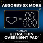 Always ZZZ Overnight Disposable Period Underwear for Women Extra Large/2LX, 360° Coverage for Worry-Free Nights, 14 Count (2 Packs of 7)