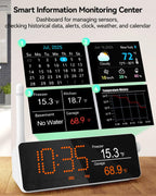 WiFi Remote Thermometer Freezer Alarm, 1/3 Mile Long Range, IP66 Waterproof, App Email Alert, with Digital Monitor Hub, 2 Smart Wireless Temperature Sensors for Fridge, RV, Greenhouse