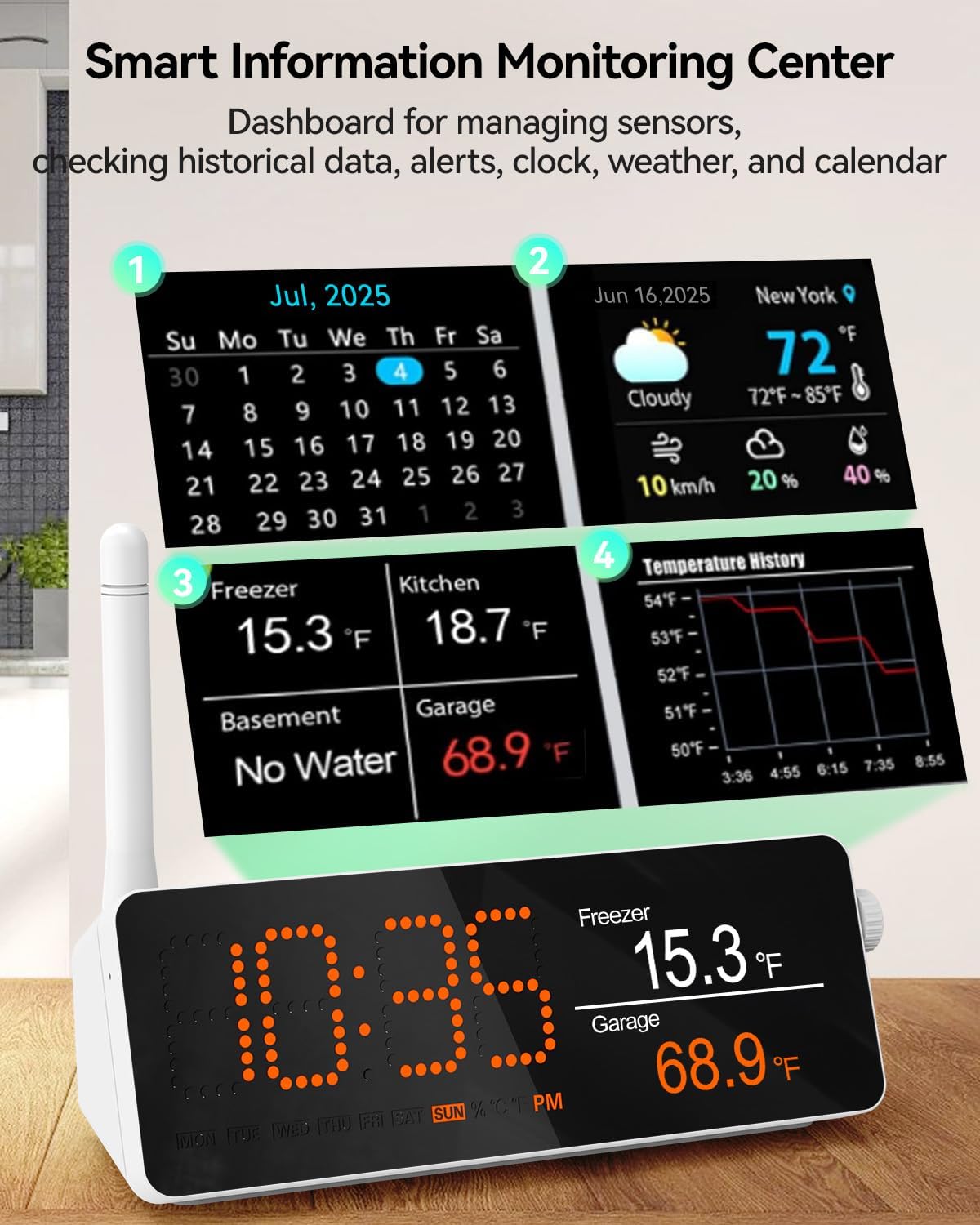 WiFi Remote Thermometer Freezer Alarm, 1/3 Mile Long Range, IP66 Waterproof, App Email Alert, with Digital Monitor Hub, 2 Smart Wireless Temperature Sensors for Fridge, RV, Greenhouse