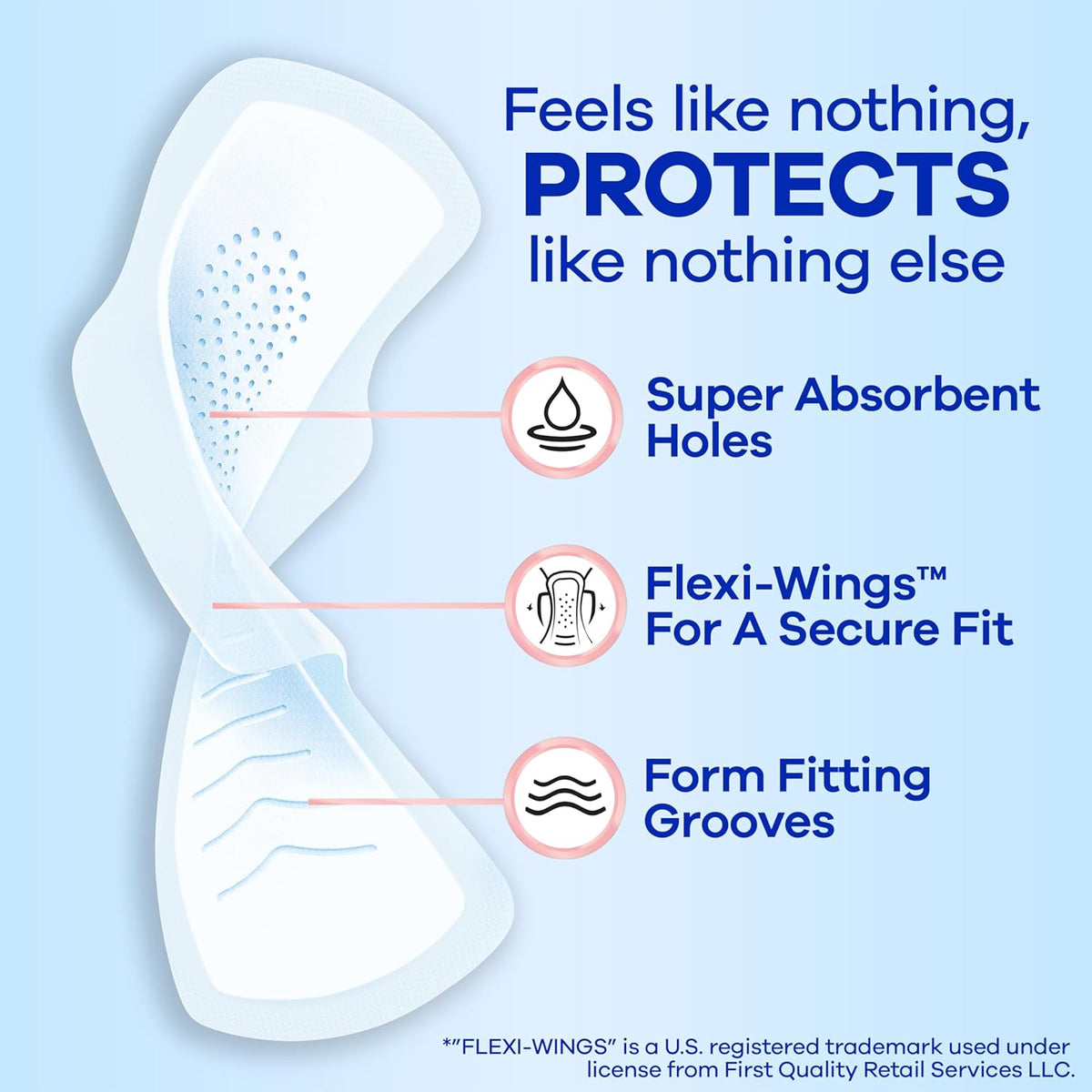 Always Infinity Pads with Wings, Heavy Flow, 46 Count