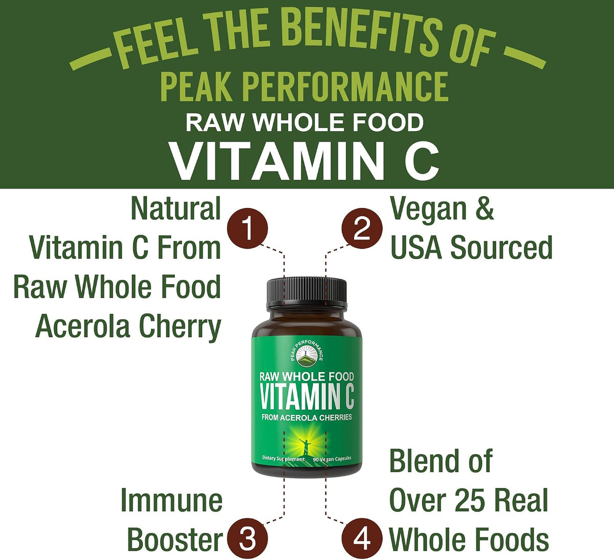 Peak Performance Raw Whole Food Vitamin C Capsules from Acerola Cherry