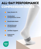 RUIXUE Compression Socks Women Men, All-Day Comfort 20-30mmHg Circulation Support for Nurse Travel Flying Daily Running Sports Use