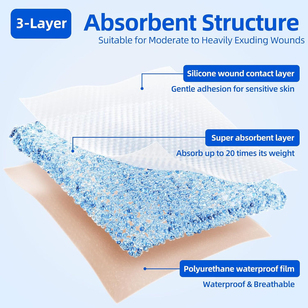 Niceful Super Absorbent Silicone Wound Dressing Large Bandages, 6"x6" 8Pcs | Gentle Silicone, High Absorbency, Ideal for Large Wounds (Shoulder/Hip/Knee), Pressure Ulcers & Surgical Wounds