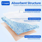 Niceful Super Absorbent Silicone Wound Dressing Large Bandages, 6"x6" 8Pcs | Gentle Silicone, High Absorbency, Ideal for Large Wounds (Shoulder/Hip/Knee), Pressure Ulcers & Surgical Wounds