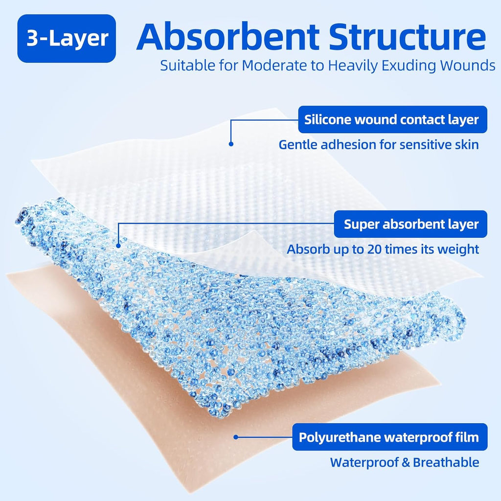 6" x 6" Silicone Super Absorbent Wound Dressing (8 Count)- Gentle Border Large Bandages for Pressure Ulcer, Surgical Wounds, Heavy Exudate Wound Care Pads