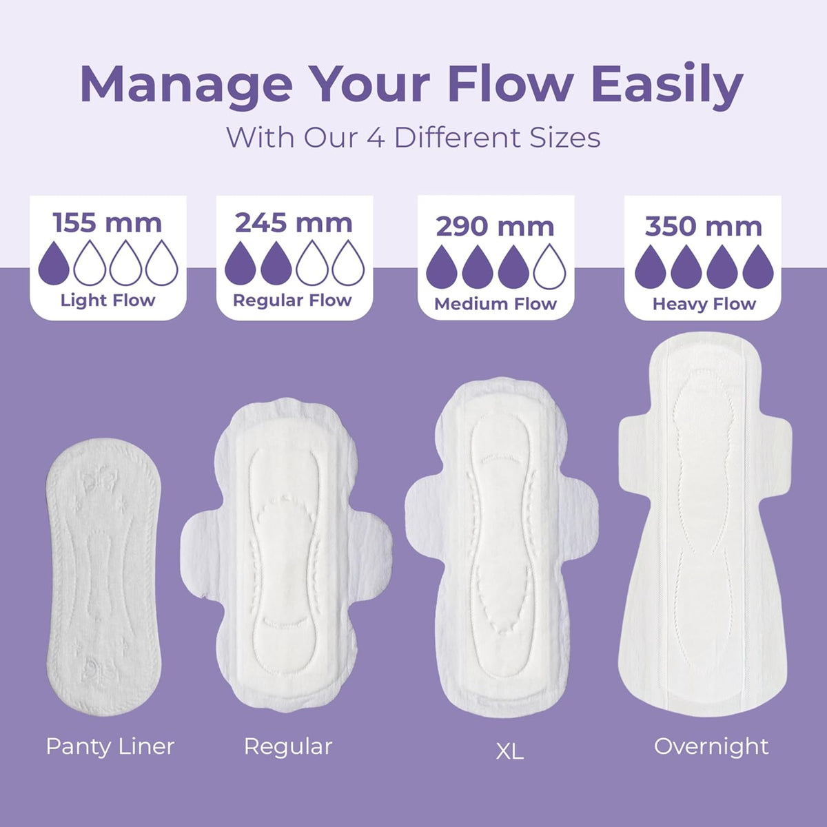 Saathi Panty Liners For Women-24 Pantyliners,Certified Organic Bamboo Biodegradable Fiber For Advanced Protection Against Leakage,Discharge,Light Period Flows&Rashes. Eco-Friendly,Natural&Compostable