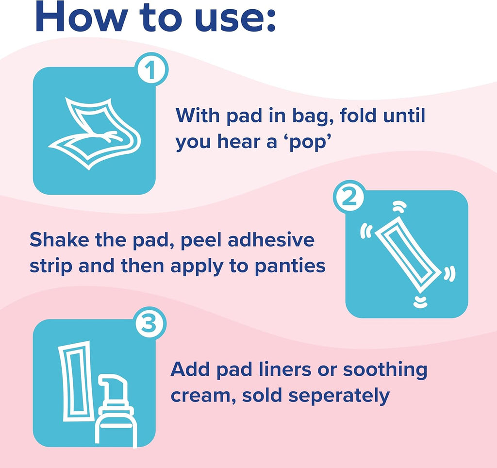 Postpartum Care Postpartum Maternity