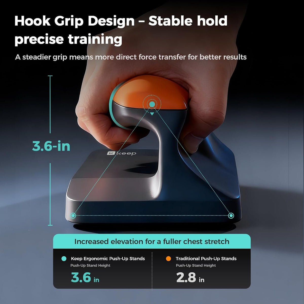 KEEP Wrist-Friendly Push Up Board - Ergonomic Push Up Grips