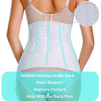 Support and Compression Garments Postpartum