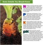 Environmental Test Kits
