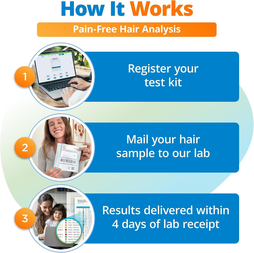5Strands Food Intolerance Test, Accurate Hair Analysis, 800 Items Tested, at Home Food Sensitivity Test Kit for Adults & Kids, Gut Health Test, Results in 4 Days