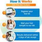 5Strands Food Intolerance Test, Accurate Hair Analysis, 800 Items Tested, at Home Food Sensitivity Test Kit for Adults & Kids, Gut Health Test, Results in 4 Days