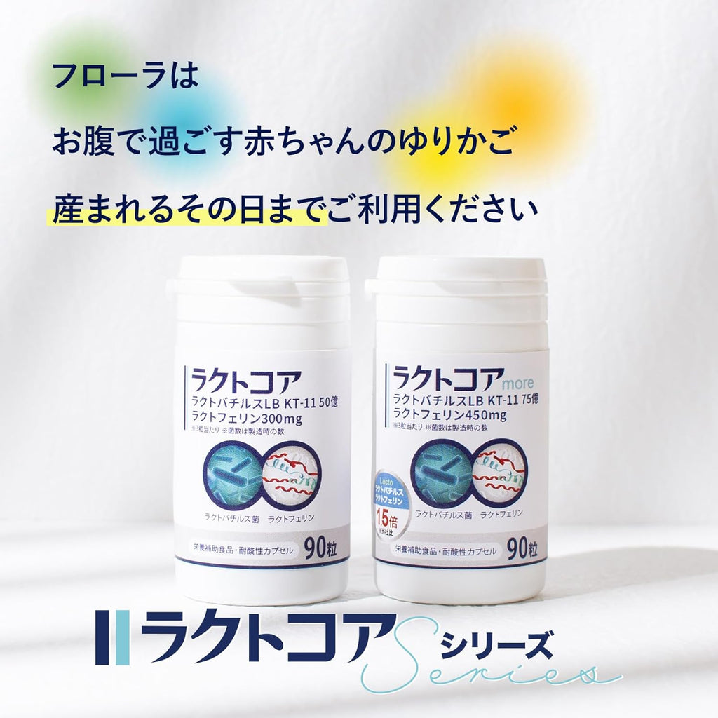 Dietary Supplements 300mg 90 capsules