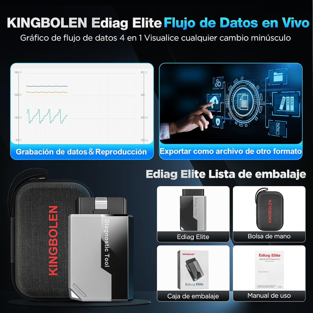 KINGBOLEN EDIAG Elite OBD2 Diagnosis, Bluetooth Diagnosis Car Multibrand, All Systems Diagnosis, 15+ Reset Services, Active Test, for Android & iPhone, Free Updates
