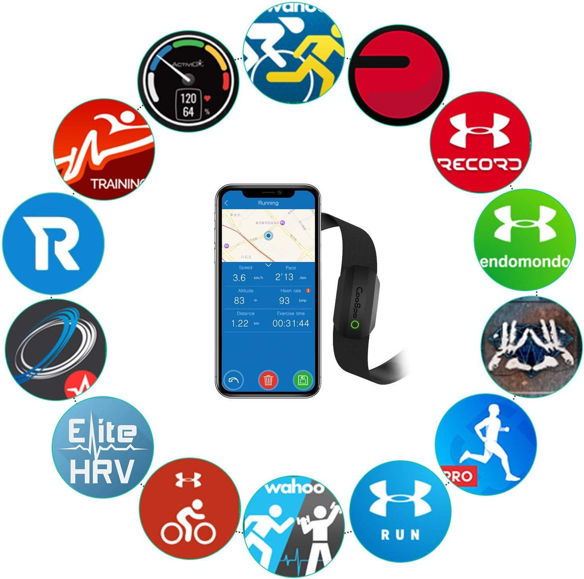 COOSPO Bluetooth Heart Rate Monitor Chest Strap H808S, ANT+ BLE HR Monitor Chest, HRM IP67 Waterproof, 300H Battery Life
