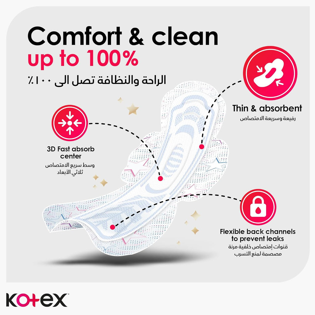 Kotex Sanitary Pads With Wings Overnight