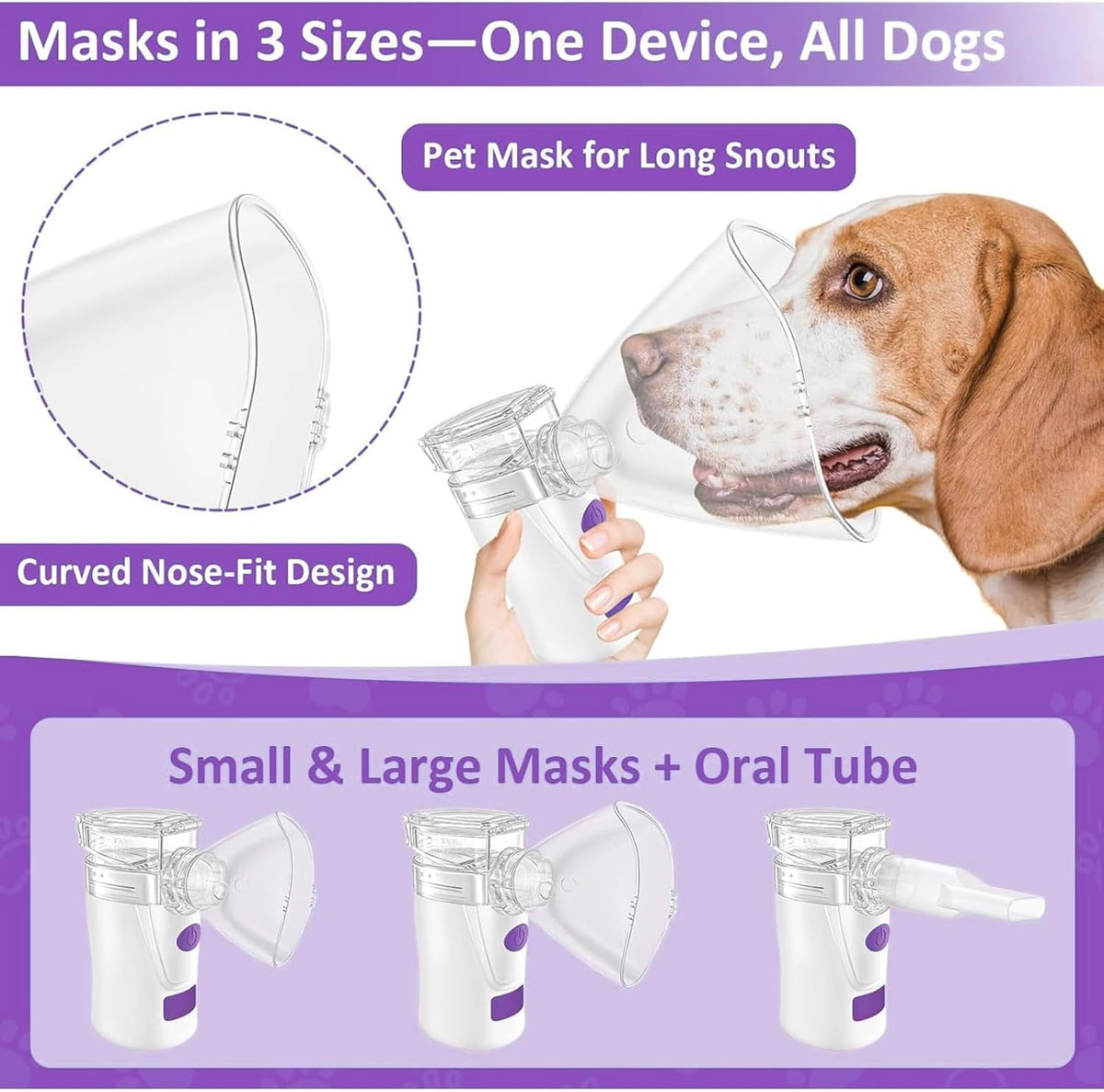 Pet-Mist-Device for Dogs Handheld Dog Pet-Mist-Device – Portable Pet Device with Dog Mask, USB Rechargeable, Quiet Operation