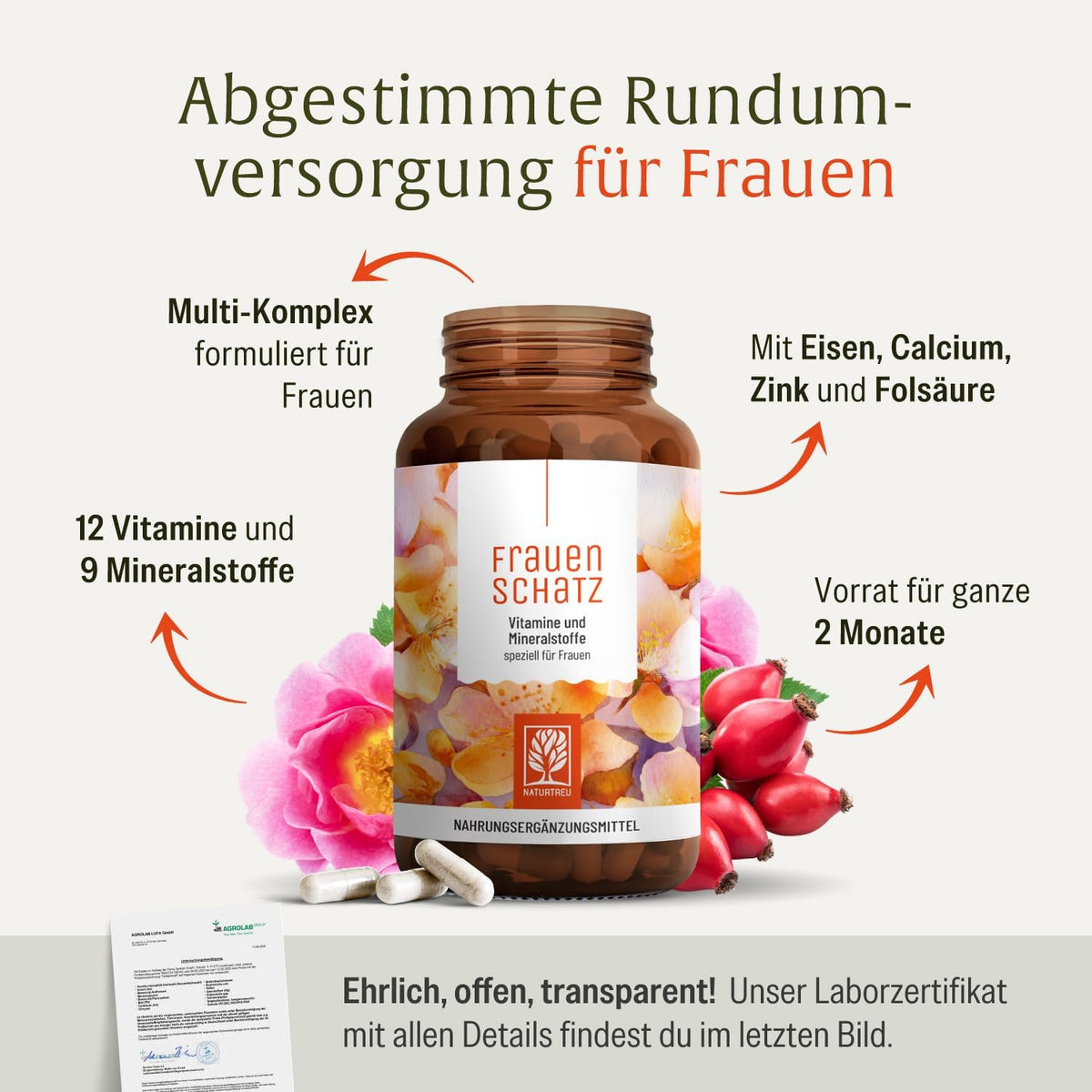 Dietary Supplements 120 capsules