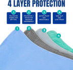 Washable Underpads, JOMWEN Heavy Absorbency Reusable Incontinence Bed Pads for Adults, Kids, Elderly and Pets, Absorbent Protective Pads for Bed, Couch, Floor (86 x 132 CM (2 Pack))