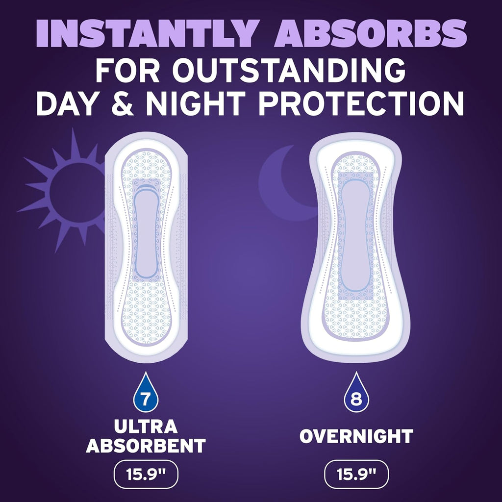Poise Overnight Incontinence & Postpartum Pads for Bladder Leaks, 8 Drop Extra Coverage, 96 Count, Packaging May Vary