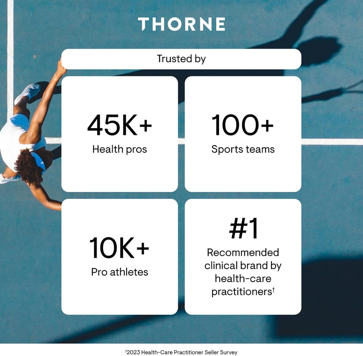 Thorne Research – Meta-Balance – Nutritional Support for Women – Vitamin Supplement – 60 Capsules