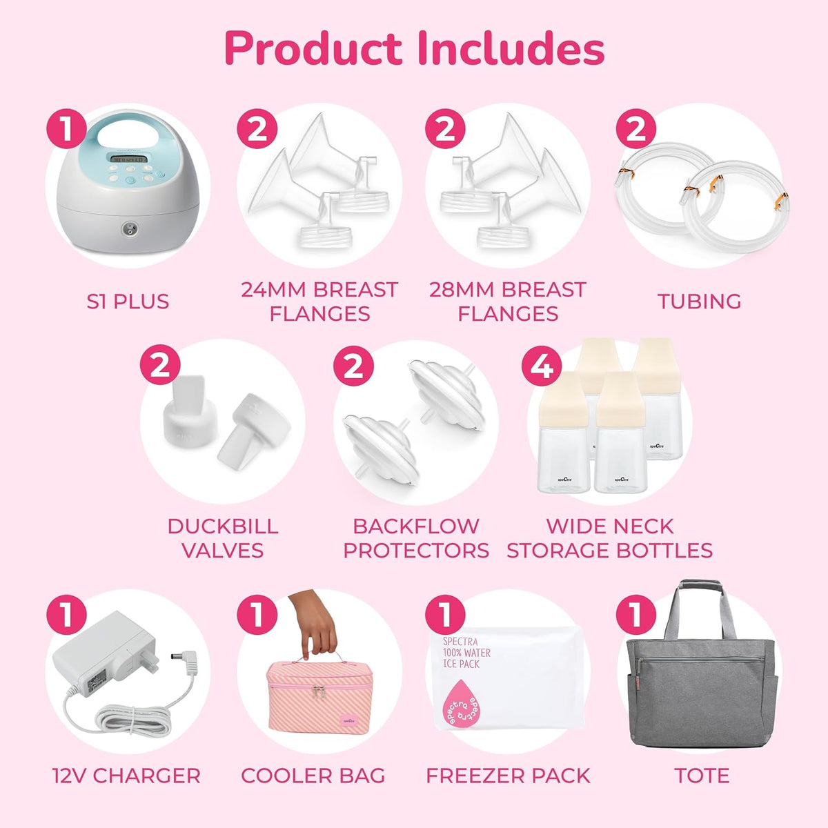 Spectra Baby S1 Plus Premier Portable Rechargeable Electric Breast Pump with Tote Bag, Breast Milk Bottles and Cooler