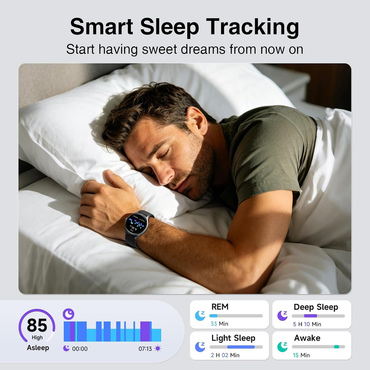 Fitpolo Smart Watch for Men Android & iPhone (2 Bands Jet Black)
