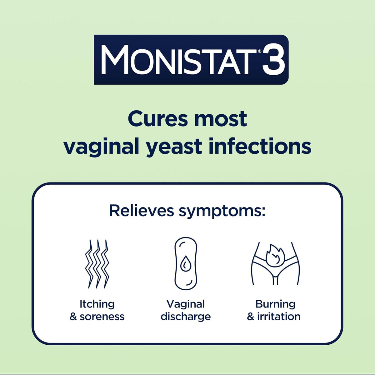 Vaginal Care Treatments
