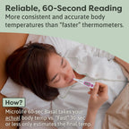 Microlife Digital Basal Thermometer 1/100th Accurate, Fertility Prediction and Ovulation Tracking, Oral or Vaginal BBT, (60-Second Reading),