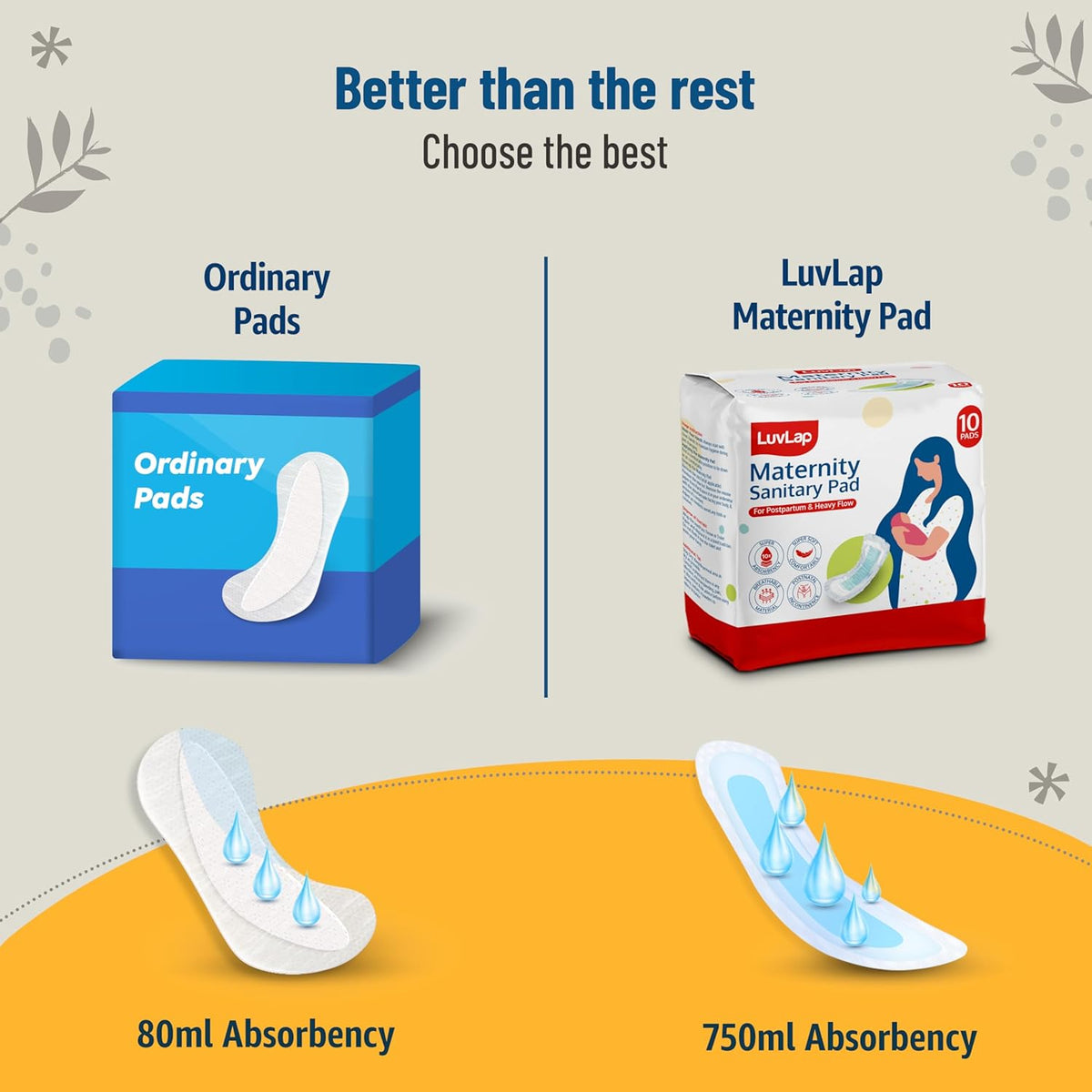 LuvLap Extra Absorbent Maternity Pad, Pack of 10 Pads, 0-2 Weeks Post-Birth, After Delivery Pad for Heavy Flow, Sanitary-Pad for Women, Ultra Soft-Pads for Maternity Flow, Postpartum Bleeding