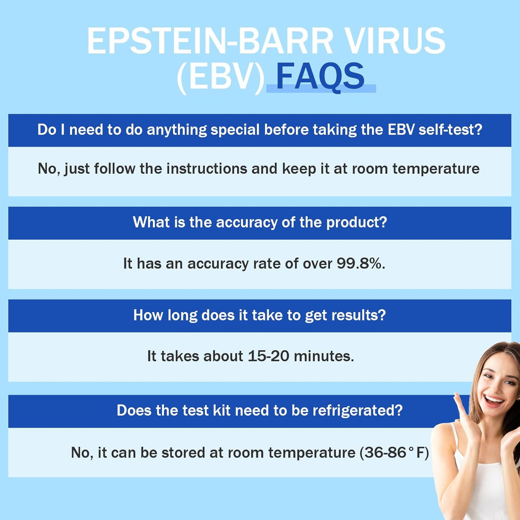 Health Test Kits