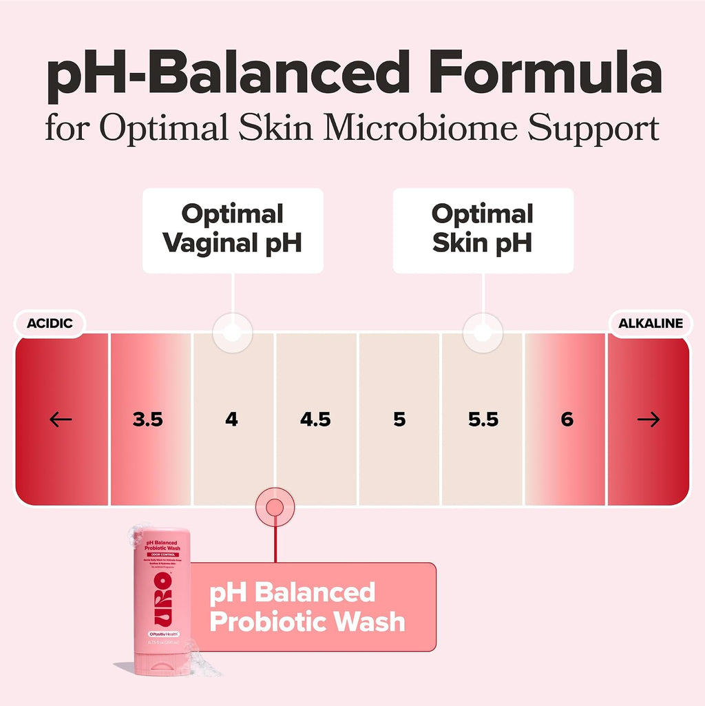URO pH Balanced Probiotic Wash for Vaginal Odor, Eucalyptus – 6.75 oz