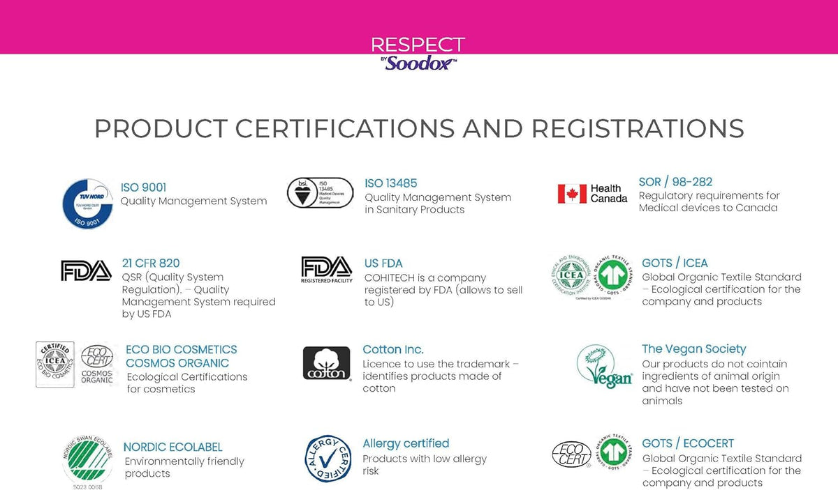 Respect by Soodox Period Organic NIGHT Cotton Pads | Drywings Technology With Anti-Leak Wings| Clinically Tested Non Irritating | Certified Organic Cotton | No Plastic | Halal & Vegan |10 Pack