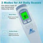 Medical Grade No-Touch Forehead Thermometer