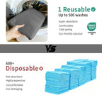 Accompagner Incontinence Bed Pads Washable Waterproof, Ultra-Absorbent Reusable Underpads for Diaper Changing, Nursing, Bedridden, Adults, Seniors, Kids and Dogs (Dark Gray, 24"x24"(Pack of 4))
