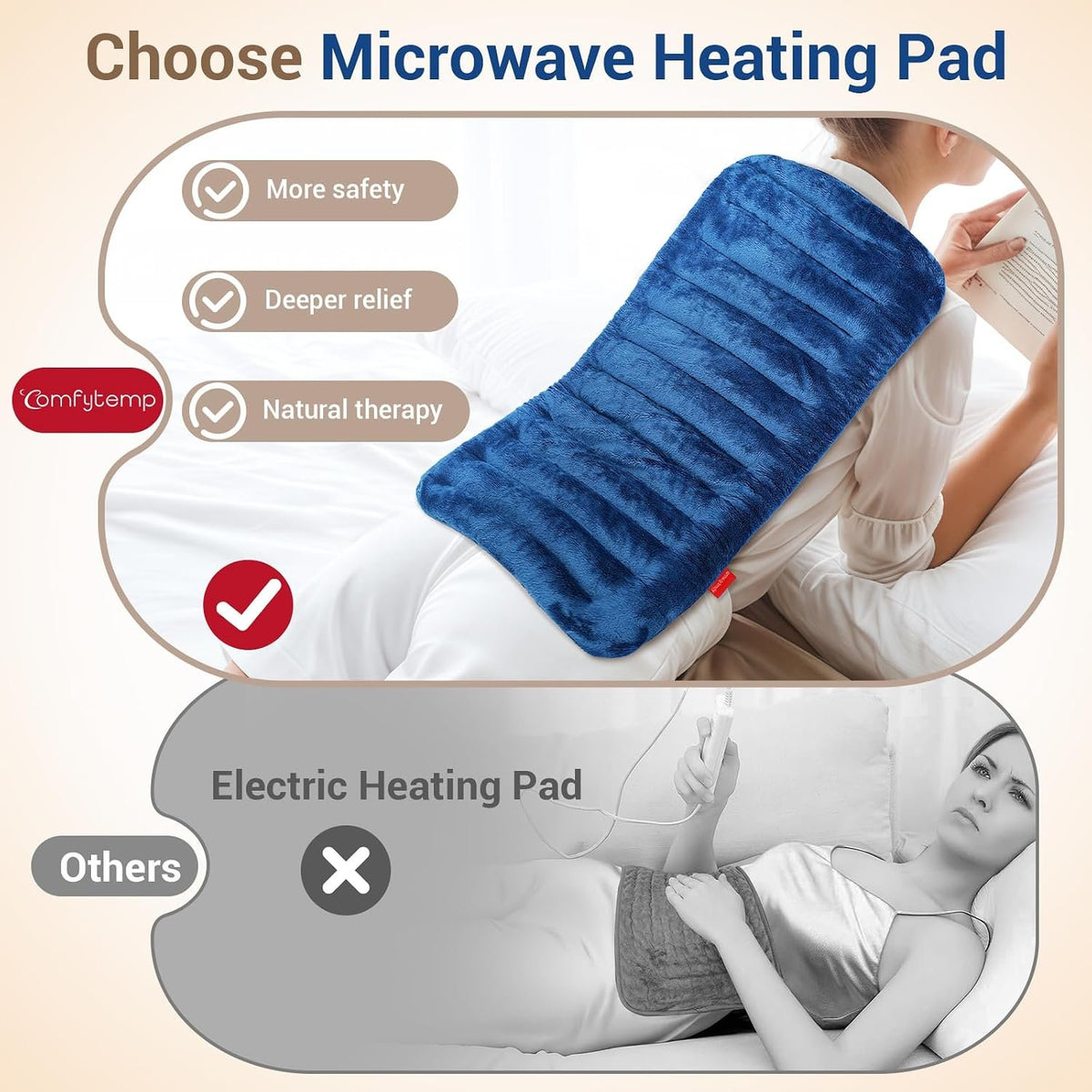 Comfytemp 12" x 22" Large Microwavable Moist Heating Pad for Back, 3.6 lb | FSA Eligible HSA, Weighted Warm Compress for Back Pain, Sciatica, Period Cramps, Women, Men, Seniors, Home Use, Wellness Gift