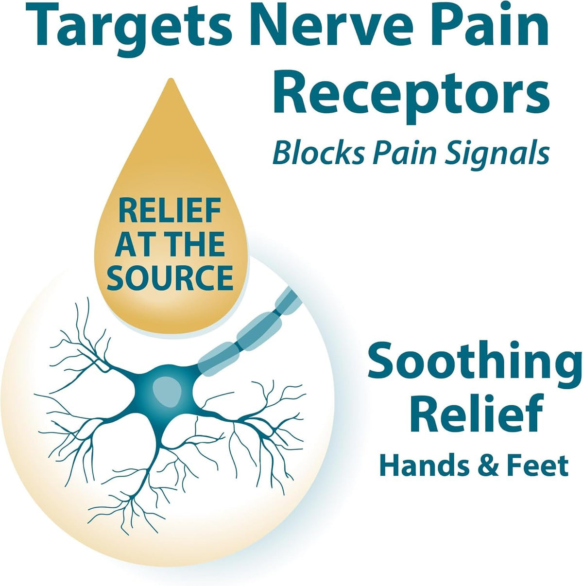Frankincense & Myrrh Intensive Foot Therapy Lotion, Diabetic Relief, 3 oz | Dual-action cream relieves diabetic nerve & restless leg pain while repairing dry, rough, cracked skin on feet. Fast relief.