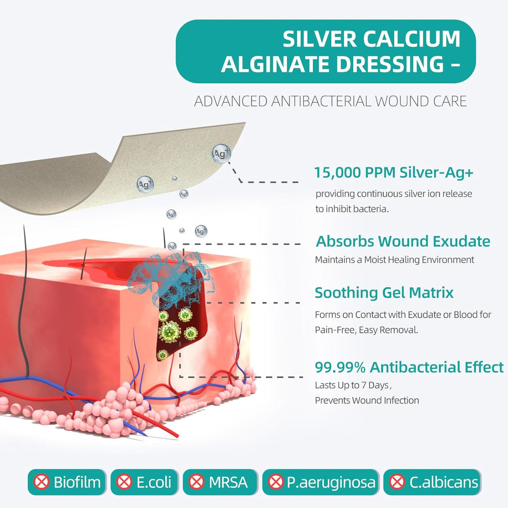 Dimora Upgrade Silver Calcium Alginate Wound Dressing -Antibacterial Non Stick Gauze for Wounds Care, Highly Absorbent Sterile Bandage Pads with Ag, 2'' x 2'' Patches 12 Packs Individual