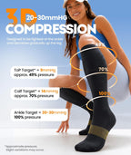 RUIXUE Compression Socks Women Men, All-Day Comfort 20-30mmHg Circulation Support for Nurse Travel Flying Daily Running Sports Use