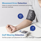 Alcedo Blood Pressure Monitor for Home Use, Upper Arm Cuff BP Machine
