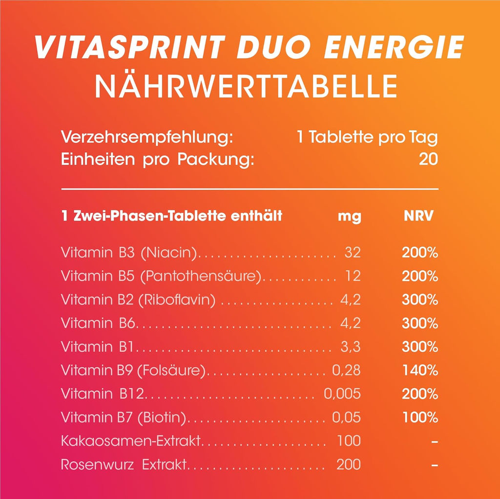 Vitamine Dietary Supplements 20 pieces
