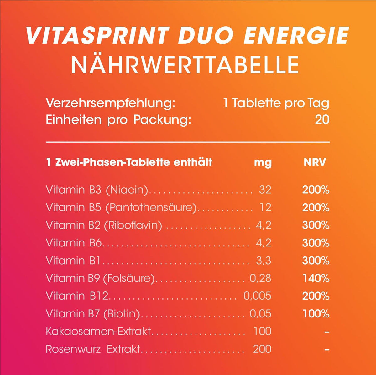 Vitamine Dietary Supplements 20 pieces