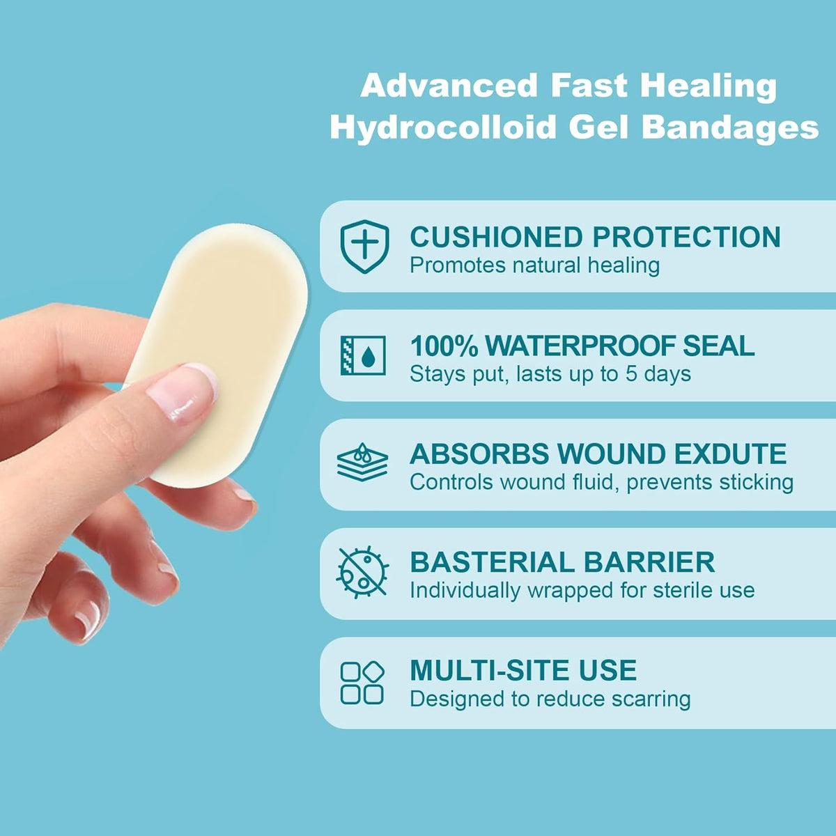 Advanced Fast Healing Hydrocolloid Gel Bandages, Adhesive Wound Care Pads, 0.83 x 1.65 in, 50 Count