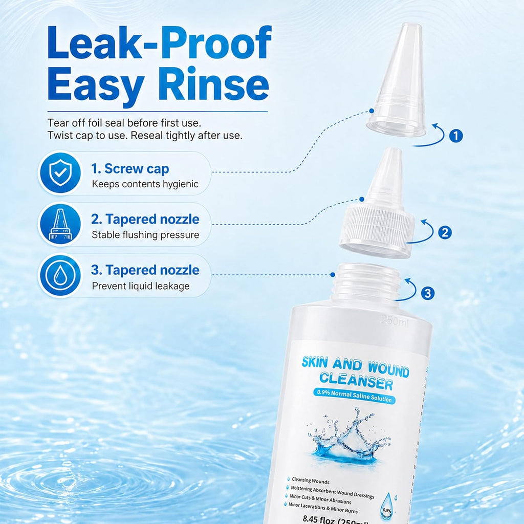 250ml 0.9% Saline Solution