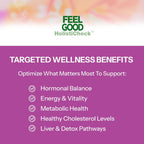 Feelgood HolistiCheck™ Women's Wellness Test, at-Home Sample Collection Kit